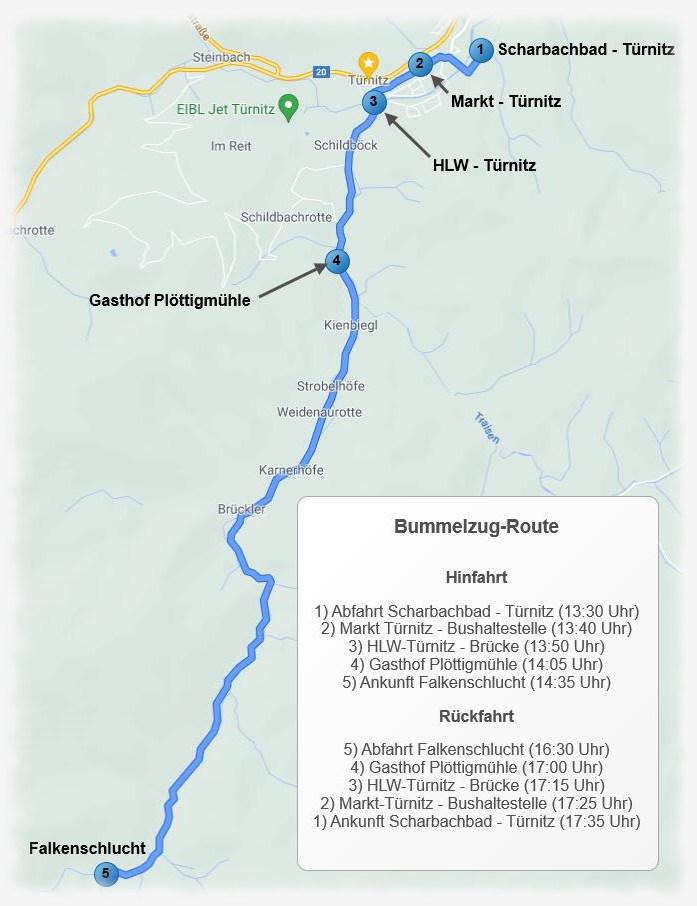 Türnitzer Bummelzug-Route